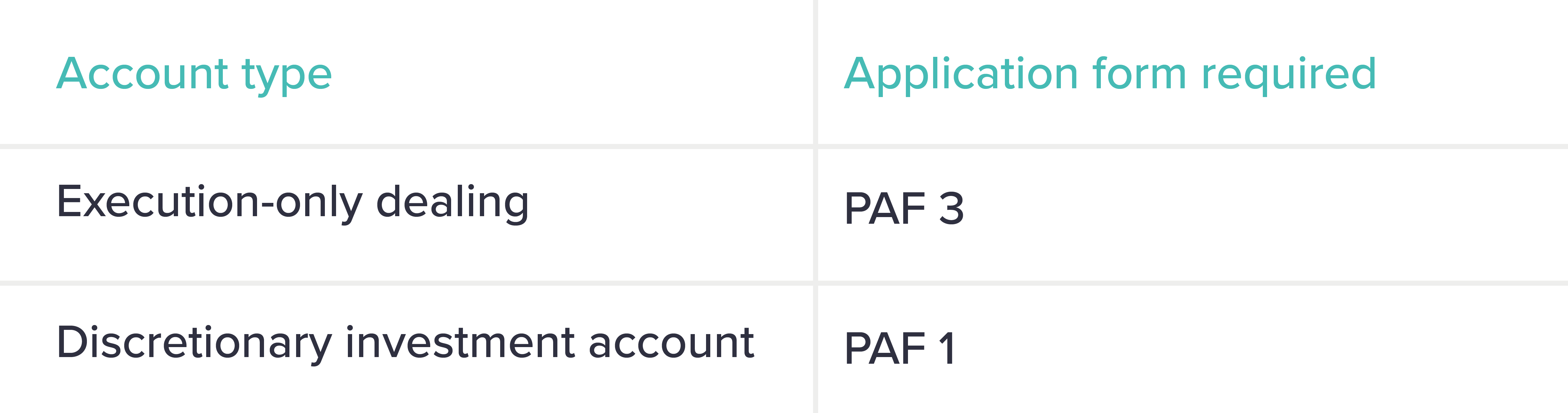 Investment Application Forms Support Capital International Group Investment Application Forms Support Capital International Group